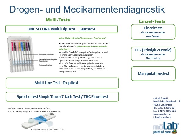 Drogen- und Medikamentendiagnostik